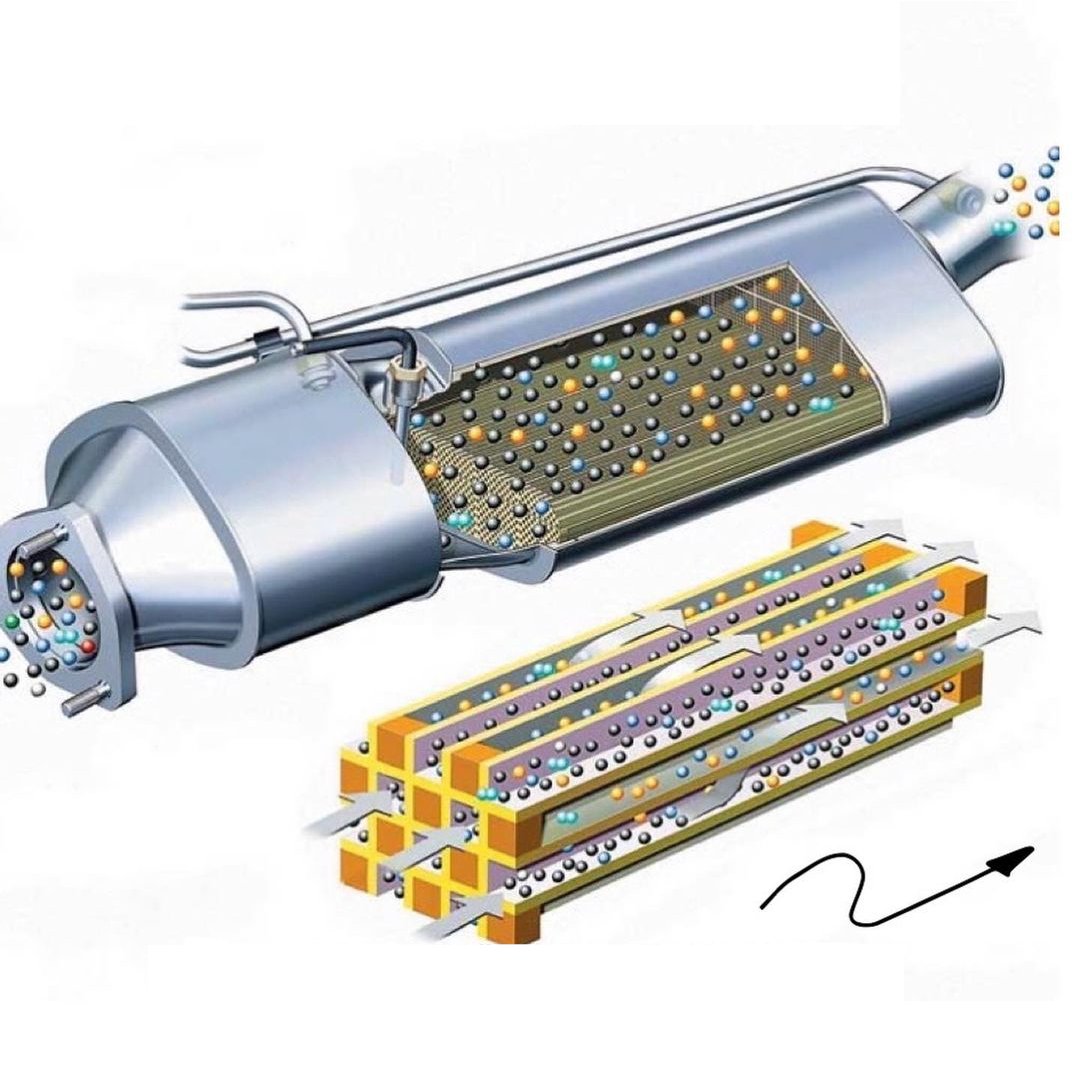 что такое регенерация